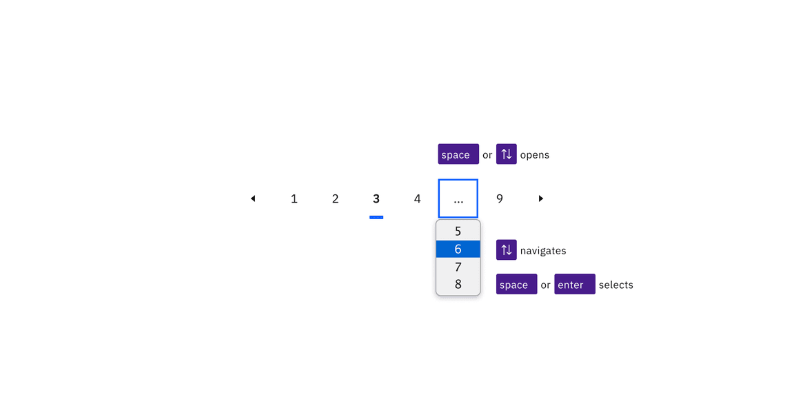 The menu opens by pressing Space or Up or Down arrows and pressing Space or Enter selects a page from
the select menu and closes it.